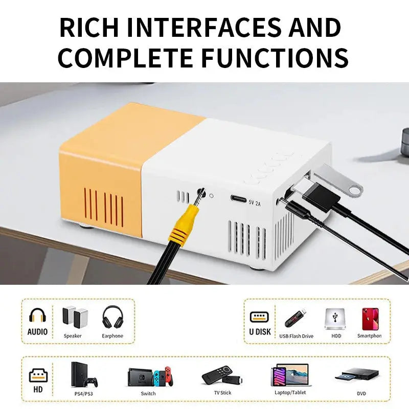 Smart Mini Portable Projector Fyp Finds