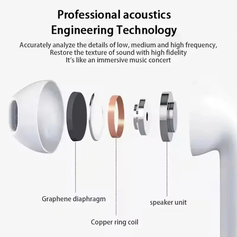 Bluetooth wireless earphones Fyp Finds